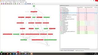 Software engineering Verifying high level tests [upl. by Stace]