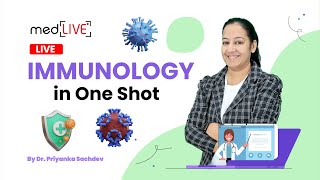 Immunology Lecture  Master the Bodys Defense System with Dr Priyanka Sachdev [upl. by Akerue]