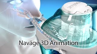 Naväge Nasal Care 3D Animation of Nasal Flush [upl. by Oiruam]