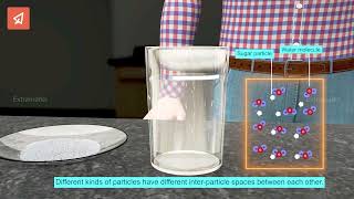 Characteristic of particle of MatterClass9 SCIENCECH1Matter in surrounding13topic22Part [upl. by Ydollem]