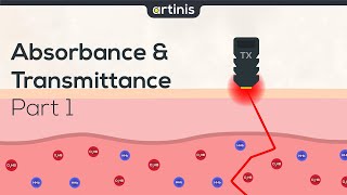 NIRS Explained Absorbance amp Transmittance Part 12 [upl. by Olonam109]