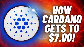 How Cardano ADA Gets To 700 [upl. by Madalena]