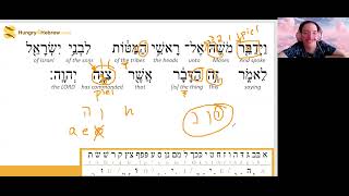 Mattot  Torah Portion Hebrew Study [upl. by Nitsyrc459]