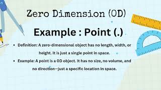 Understanding Dimensions in Mathematics and Physics 0D 1D 2D 3D Explained [upl. by Fleece]