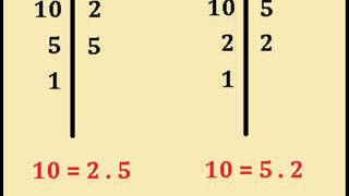 Explicación Matemática MCM y DCM [upl. by Holleran]