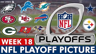 NFL Playoff Picture NFC amp AFC Clinching Scenarios NFL Week 18 Schedule Wild Card Race amp Standings [upl. by Orion]