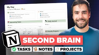 The ULTIMATE Second Brain Setup in Notion [upl. by Newol]