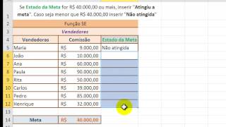 011  Excel 2010  Função SE  Usando o cifrão [upl. by Radcliffe341]