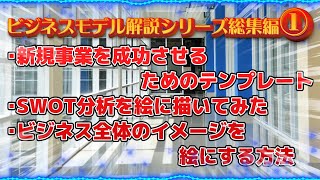 【成功 秘訣 コツ SWOT分析 ビジネス成功 必須作業】成功するために知っておくべき意外なコツとは？SWOT分析の有効性のビジネスを図解で詳しく解説します。「成功する為の必須作業」について解説します [upl. by Dajma]