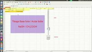 Titrage Base forte Acide faible [upl. by Ely]