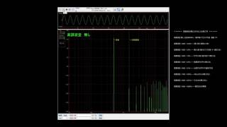 【HD 60fps 1080p】高調波歪 聴きとりテスト 何dBまで識別可能？ [upl. by Derrik]