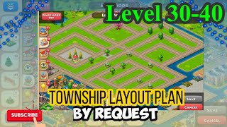 Township Layout Plan Level 3040 [upl. by Ogdan]