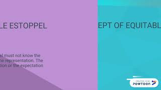 CONCEPT OF EQUITABLE ESTOPPEL TLB 2 [upl. by Saisoj643]