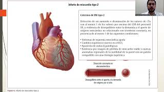 INFARTO AGUDO AL MIOCARDIO CON EL DR JORGE ENRIQUE CABALLERO PÉREZ CARDIÓLOGO CLÍNICO [upl. by Herrick]