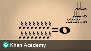 Lesson 1 Note values duration and time signatures  Music basics  Music  Khan Academy [upl. by Rania]