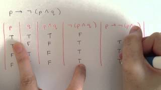 Truth Table Tutorial  Discrete Mathematics Logic [upl. by Ailed]