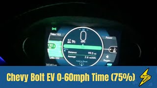 2017 Chevrolet Bolt EV 060mph Test [upl. by Eartnoed607]