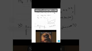 Stevie Wonder  Isn’t She Lovely chords tabs guitarchords piano pianochords steviewonder [upl. by Rondon]