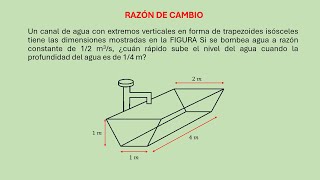 4 Razón de cambio ¿cuán rápido sube el nivel del agua cuando la profundidad del agua es de 14 m [upl. by Diver]