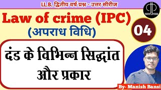 Theories Of punishment amp types in hindi। दंड के विभिन्न सिद्धांत और प्रकार। [upl. by Nared]