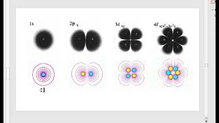 Sound Radiation Fields Simple Sources [upl. by Bethena]