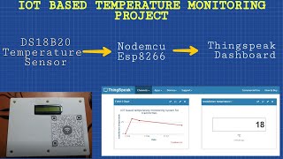 IOT Based Temperature Monitoring Project Using ESP8266 and DS18B20 [upl. by Philemon]