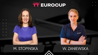 1315 Marta Stopinska  Wiktoria Zaniewska 25092024  TT EuroCup Women Poland Master [upl. by Atirihs]