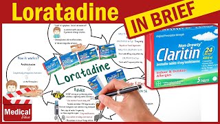 Loratadine  Claritin 10mg  What is Loratadine Used For Dosage Side Effects amp Precautions [upl. by Nnylsor]