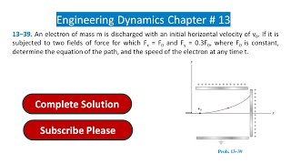 13–39 An electron of mass m is discharged with an initial horizontal velocity of v0 [upl. by Chouest]