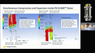 Transcritical CO2 Science How the PX G1300 Provides Free Compression [upl. by Leasi]