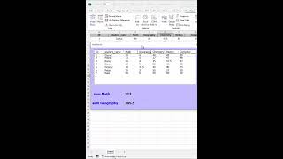 VBA code How to sum column in listbox Userform Microsoft Excel VBA vba microsoft [upl. by Nilad]