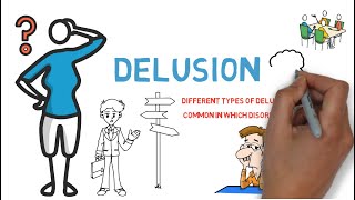 what is delusional disorder  Examples of Delusion  Types of Delusion  Mental health [upl. by Adekam]