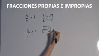 FRACCIONES PROPIAS E IMPROPIAS [upl. by Yeo]