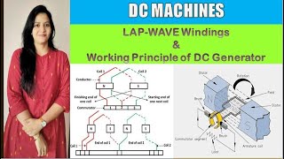 Armature Winding  LapWave  Concept of Parallel Path  Working Principle of DC Generator [upl. by Dee Dee]