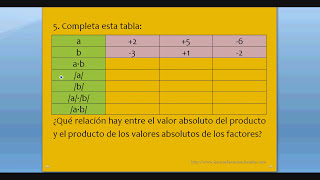 Clase 133  Aprende a sacar factor común distributiva y valor absoluto CURSO DE NÚMEROS ENTEROS [upl. by Tihw]