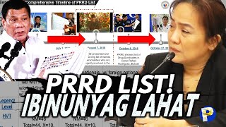 PRRD List IBINUNYAG ni Royina Garma ang LAHAT ng kanyang nalalaman [upl. by Atihana248]