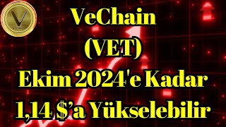 Kripto Sesli Haber  VeChain VET Ekim 2024e Kadar 114 Dolara Yükselebilir [upl. by Aiet589]