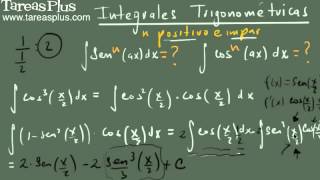 Integrales trigonométricas caso 1 [upl. by Massey198]