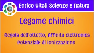 I legami chimiciPotenziale di ionizzazione Affinita per lelettrone Regola dellottetto [upl. by Gausman]