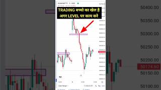 TODAY 7500 Profit in Banknifty 💸shorts ytshortsvideo viralvideo shortsvideo trading [upl. by Frentz]