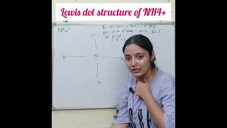 NH4 lewis dot structure class 11 l chemicalbonding [upl. by Rahs]