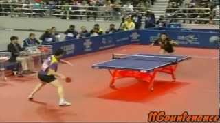 The Art Of Table Tennis [upl. by Amathiste]