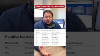 NEW IRS 2024 Tax Brackets [upl. by Enimaj]