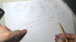 Polarization quotSmartphysicsquot Solution [upl. by Nosreme705]