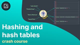 Hashing and hash tables crash course  face reveal  Inside code [upl. by Judenberg196]