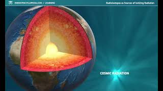 Radioisotopes as Sources of Ionizing Radiation [upl. by Karlise574]