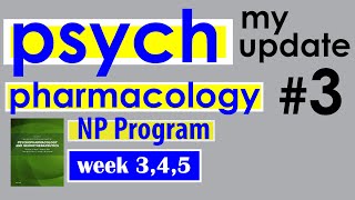 Walden University NURS6630 PMHNP Psychopharmacologic Approaches Treatment Psychopathology 3 [upl. by Ailemac]