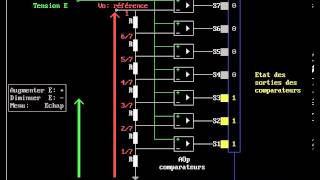 Convertisseur analogique  numérique simple [upl. by Yrneh]