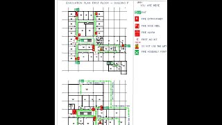 Linking vs Import CAD Files into Revit Pt1 [upl. by Chatav]