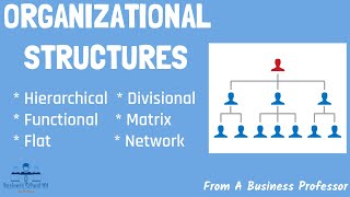 6 Most Common Types of Organizational Structures Pros amp Cons  From A Business Professor [upl. by Eenafit]